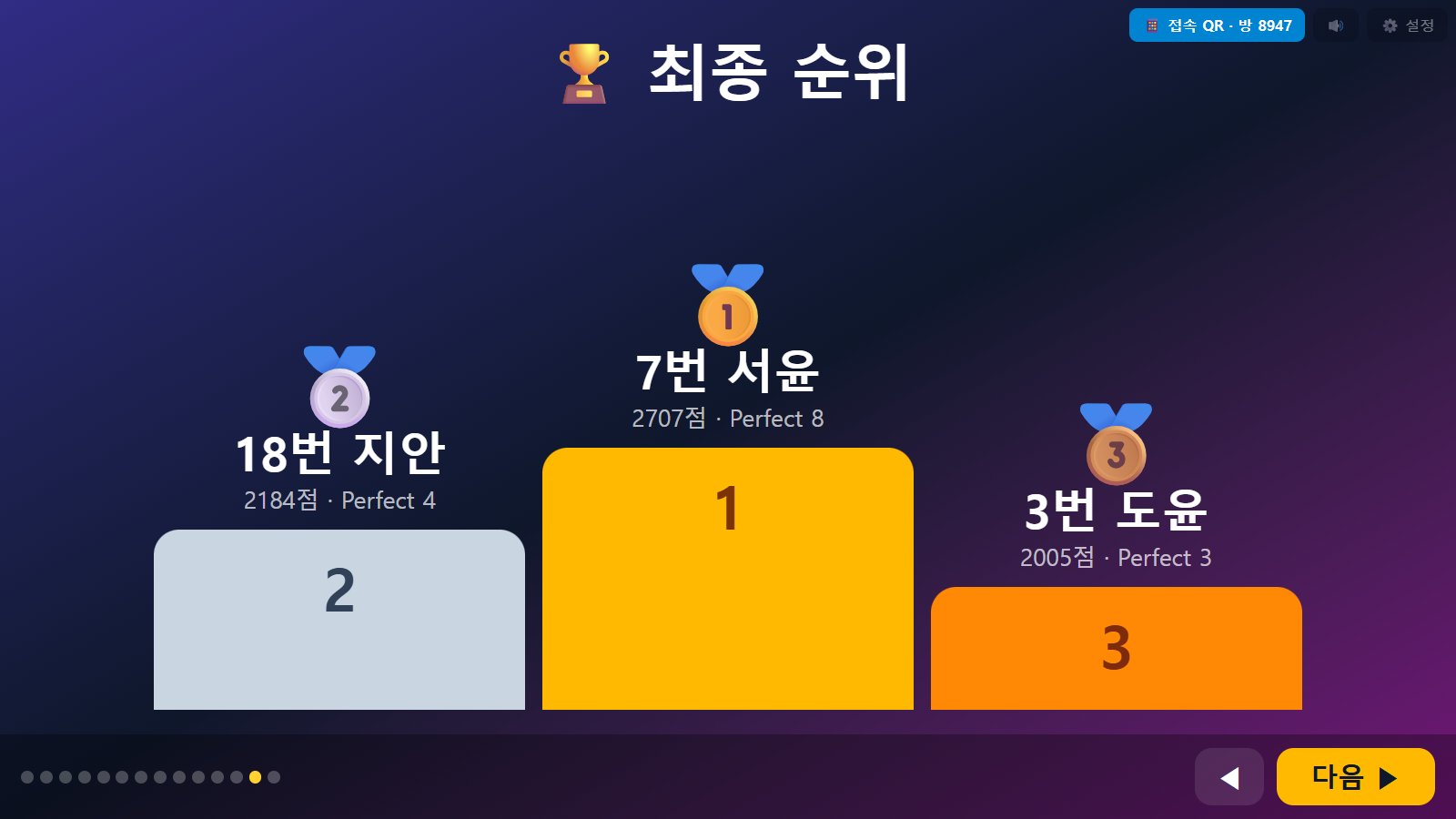 최종 순위 화면